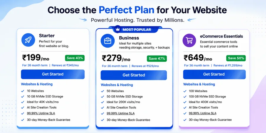 bluehost coupon code